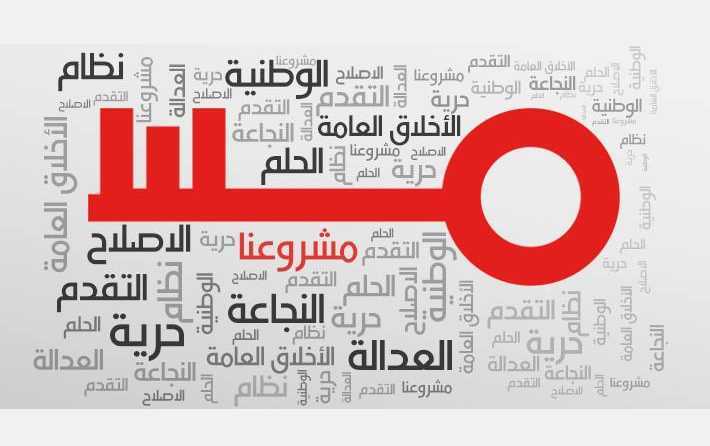 حركة مشروع تونس تُعلن عن عدم منحها الثقة لحكومة الحبيب الجملي