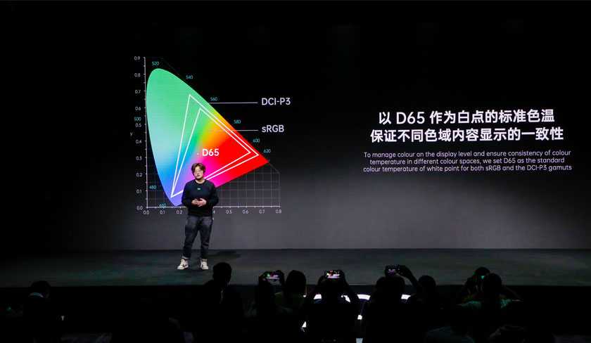 OPPO تكشف عن نظام جديد لإدارة الألوان سيقع دمجه لأوّل مرّة في سلسلة الهواتف الذكية  Find X3سنة 2021

