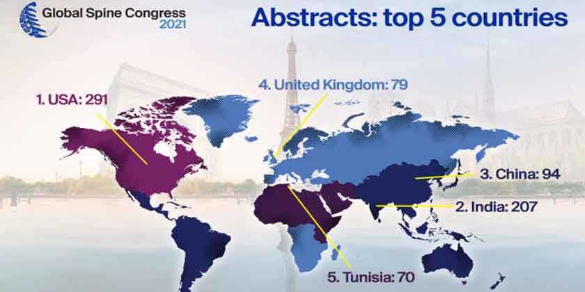 تونس في صدارة الدول المشاركة في المؤتمر العالمي لجراحة العظام
