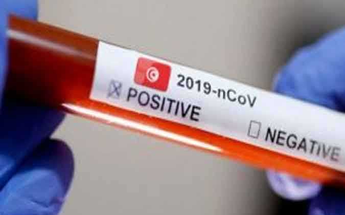 تسجيل 1064 حالة إصابة جديدة بفيروس كورونا 