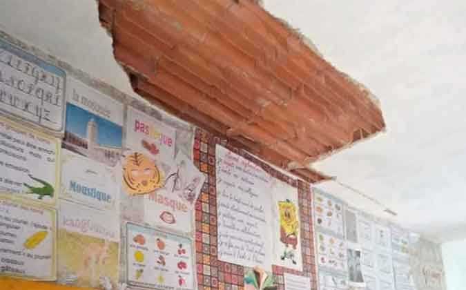 القيروان : انهيار سقف بمدرسة نصر الله 