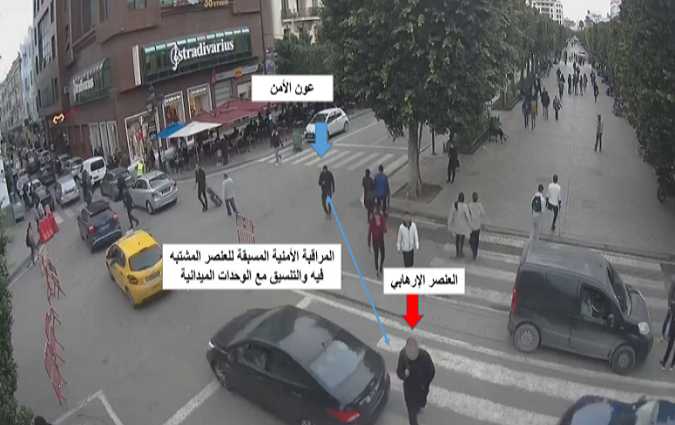 هيئة حماية المعطيات الشخصية تنتقد نشر الداخلية لصور تنقلات المواطنين في شارع الحبيب بورقيبة