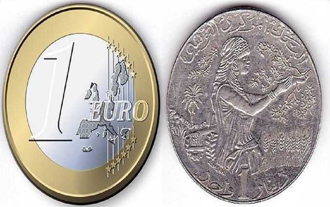 الأورو يتجاوز 3.3 دينار لأول مرة منذ مارس 2022

